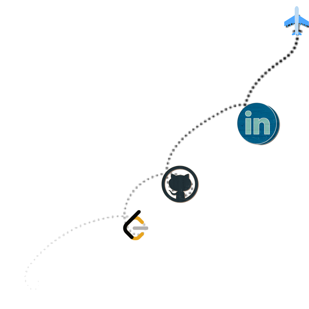 Career roadmap
